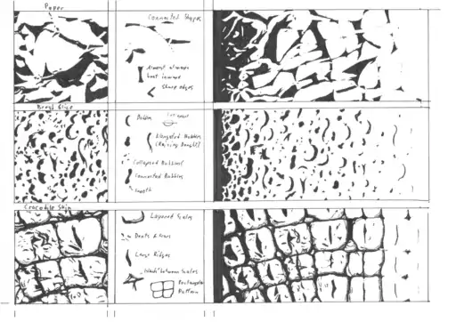 Texture Analysis Frankenstein - DAB - Lektion 2!